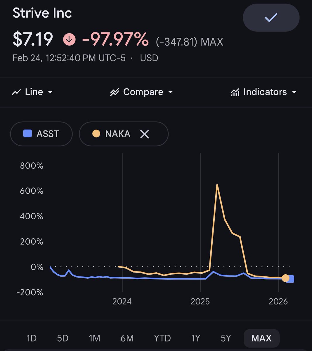 Tomer Strolight tweet media