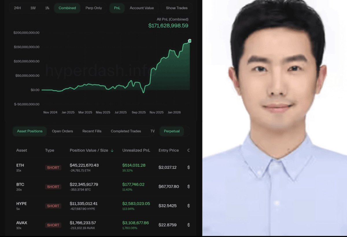 Alex Macedo tweet media