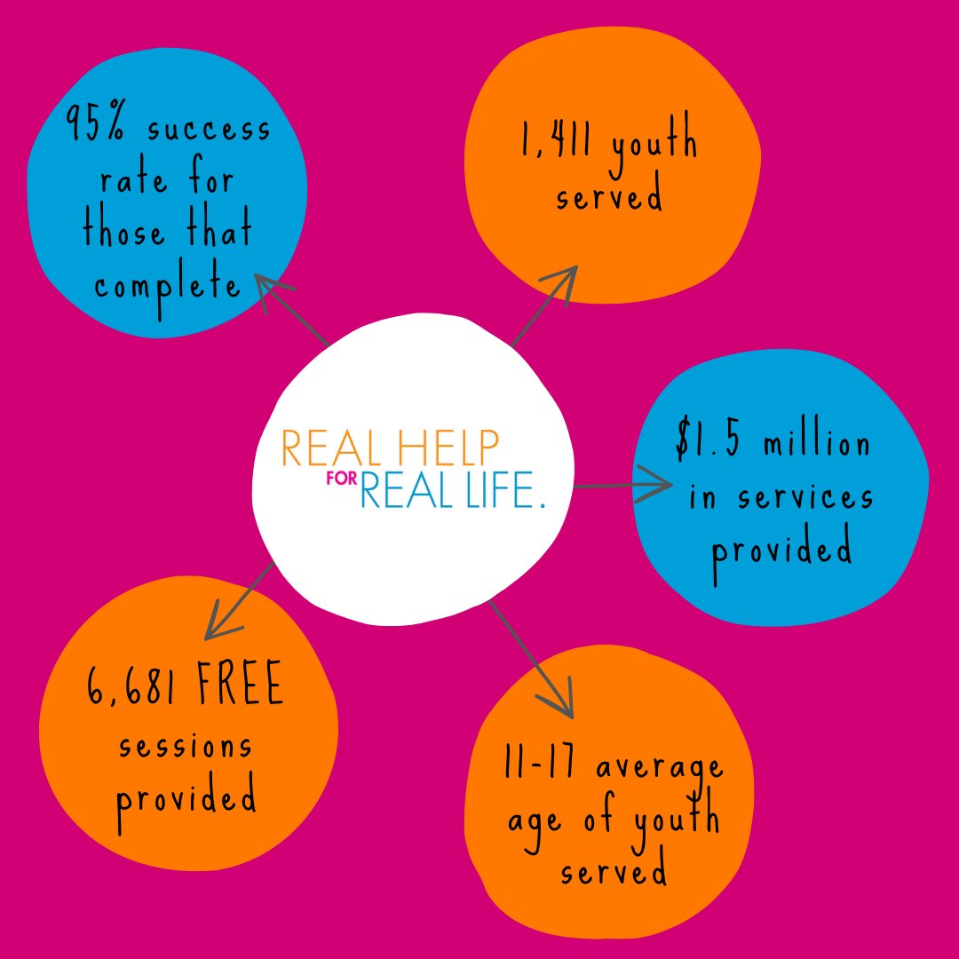 ACHChild&Family tweet media