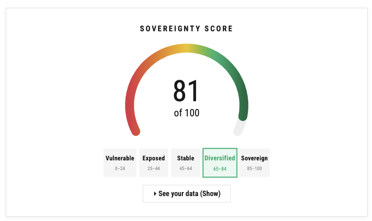 IMI Daily tweet media