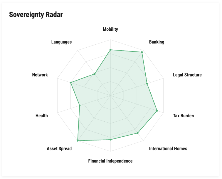 IMI Daily tweet media