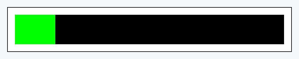 2026 is 15% complete.
