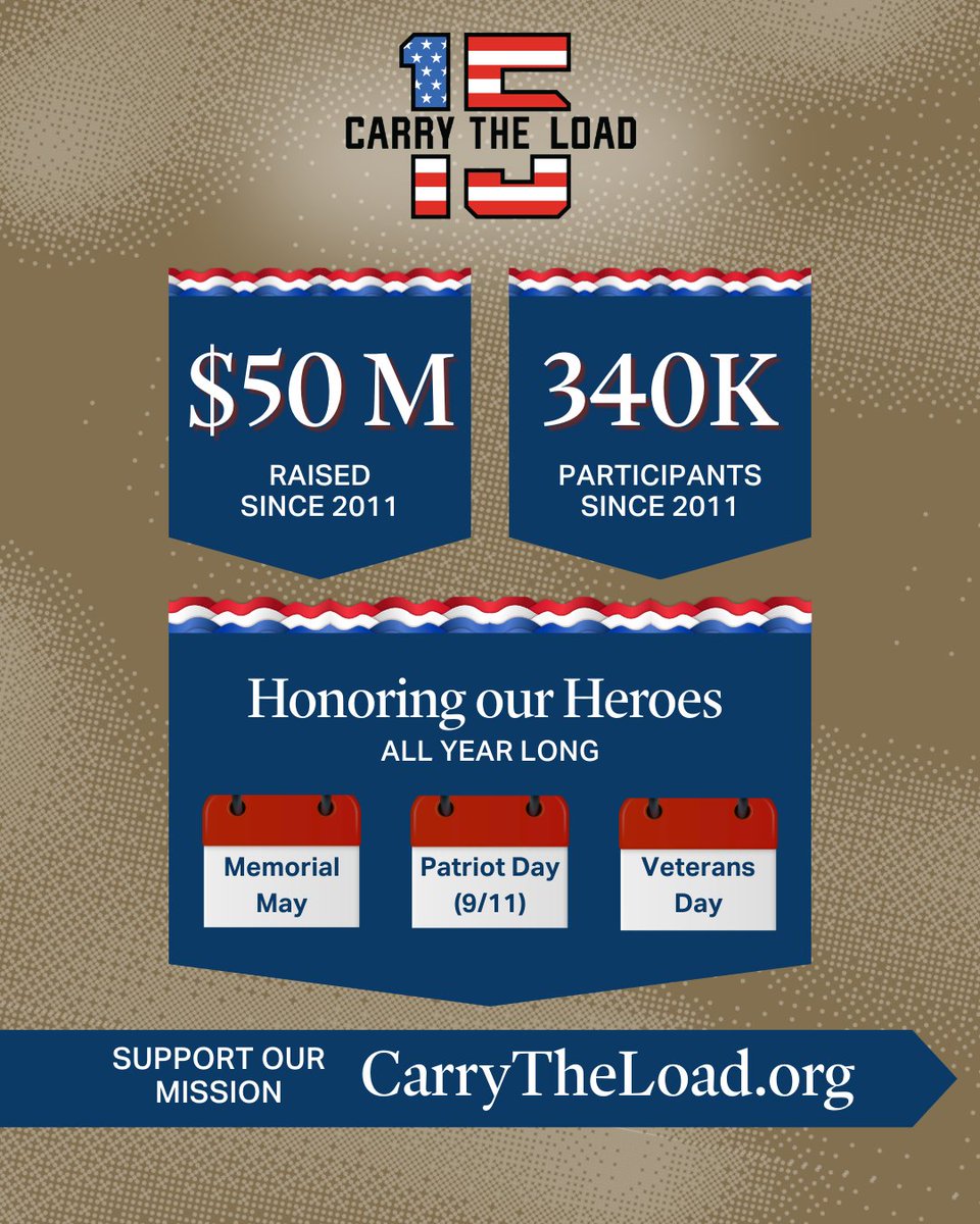 Carry The Load tweet media