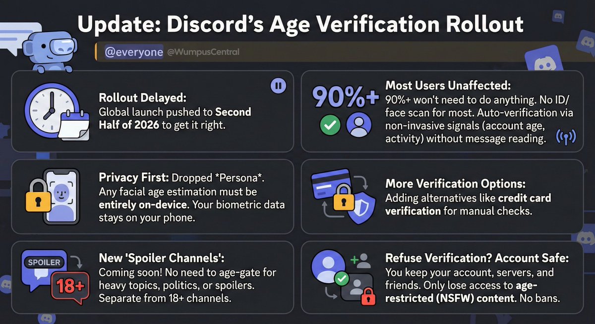 Wumpus Central tweet media