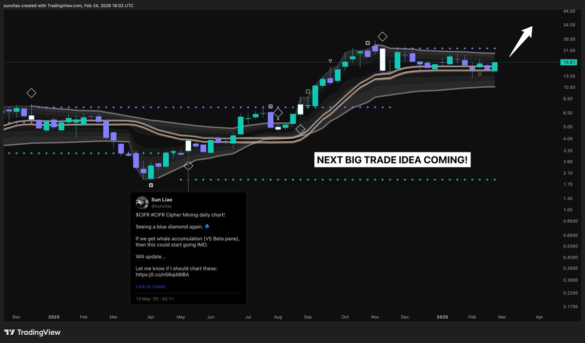 Sun Liao tweet media