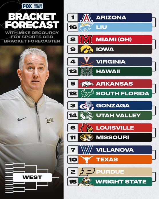 The Analyst tweet media