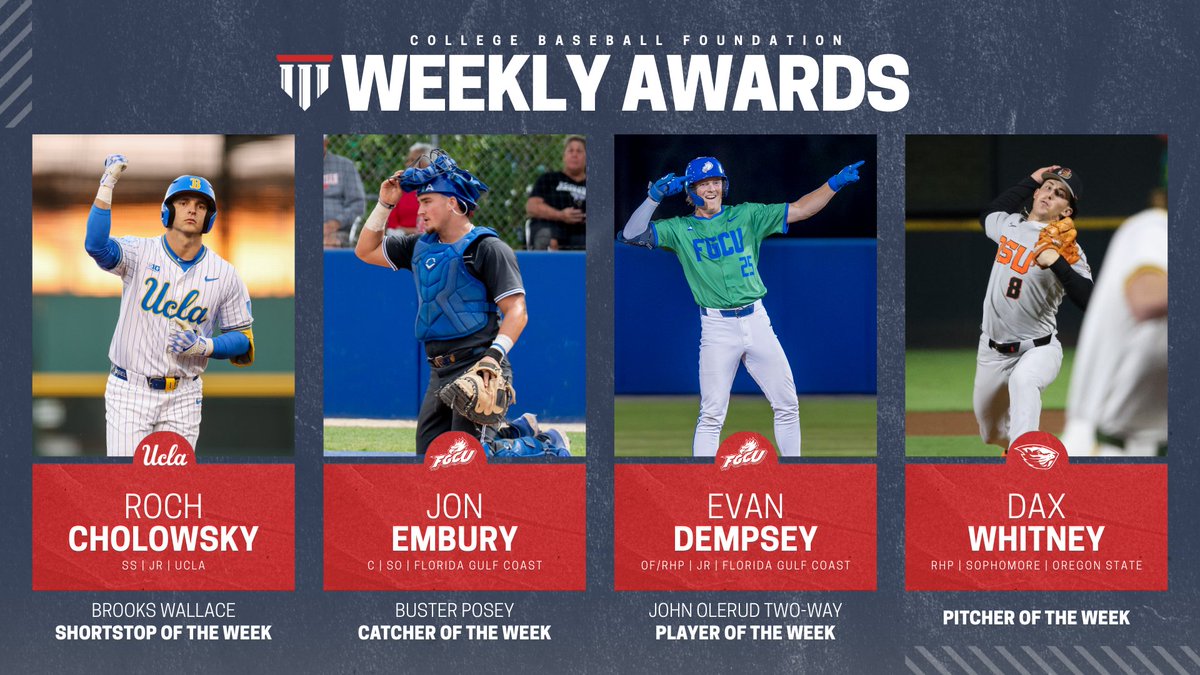 CollegeBaseballHoF tweet media