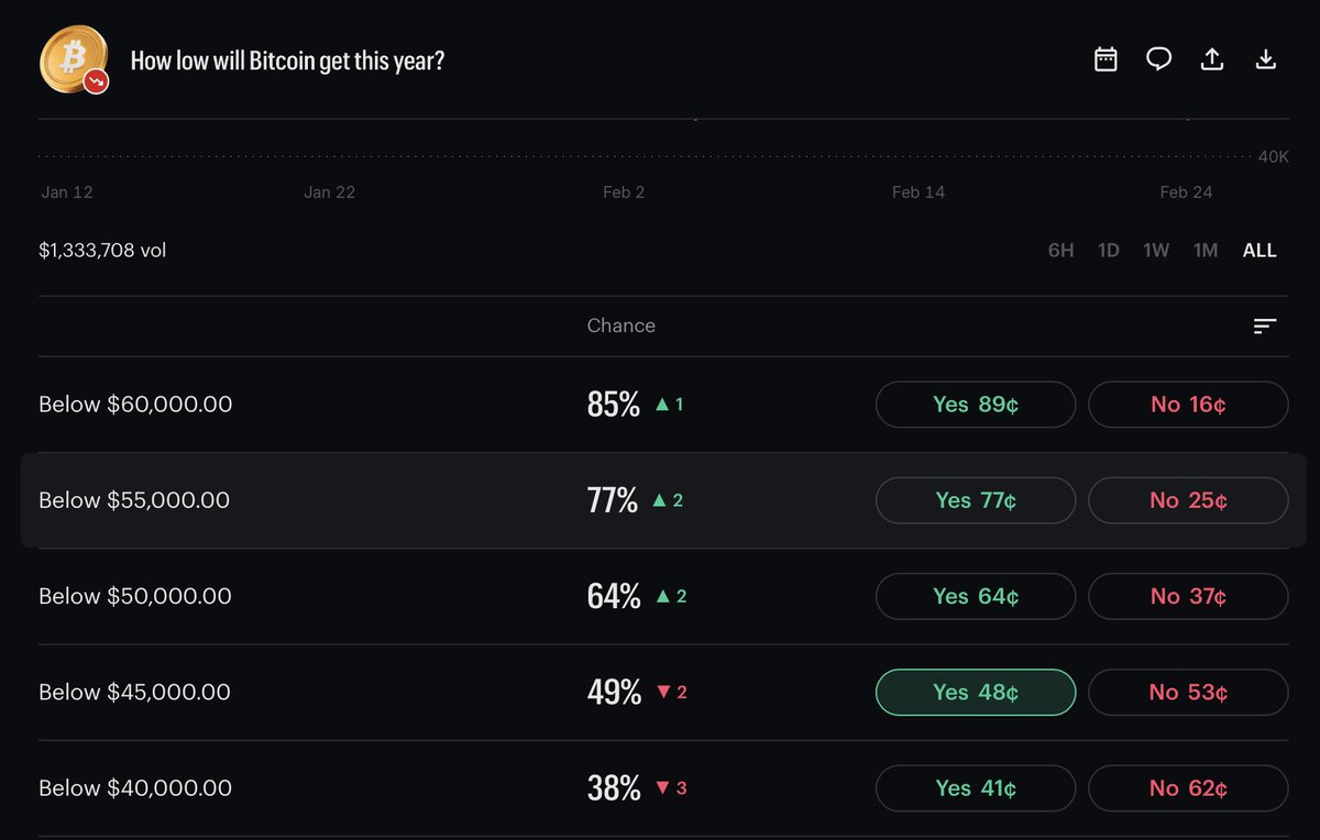 Zac ₿⚡️💛 tweet media