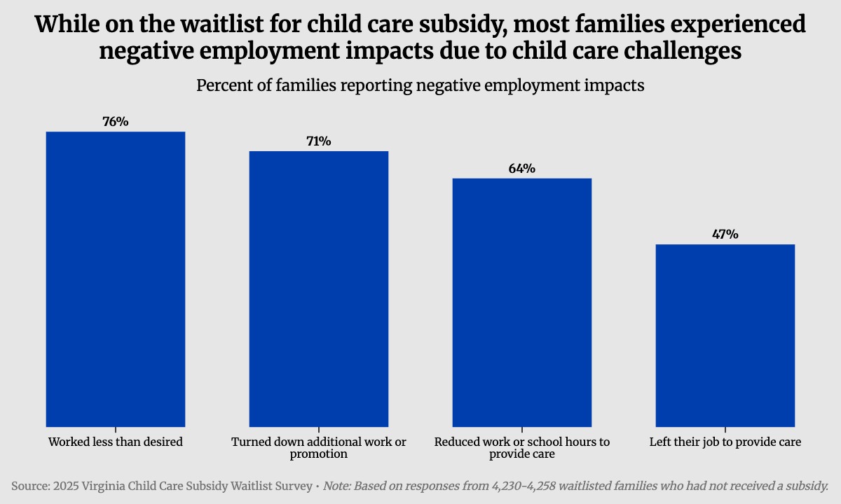 Child Care Answers tweet media