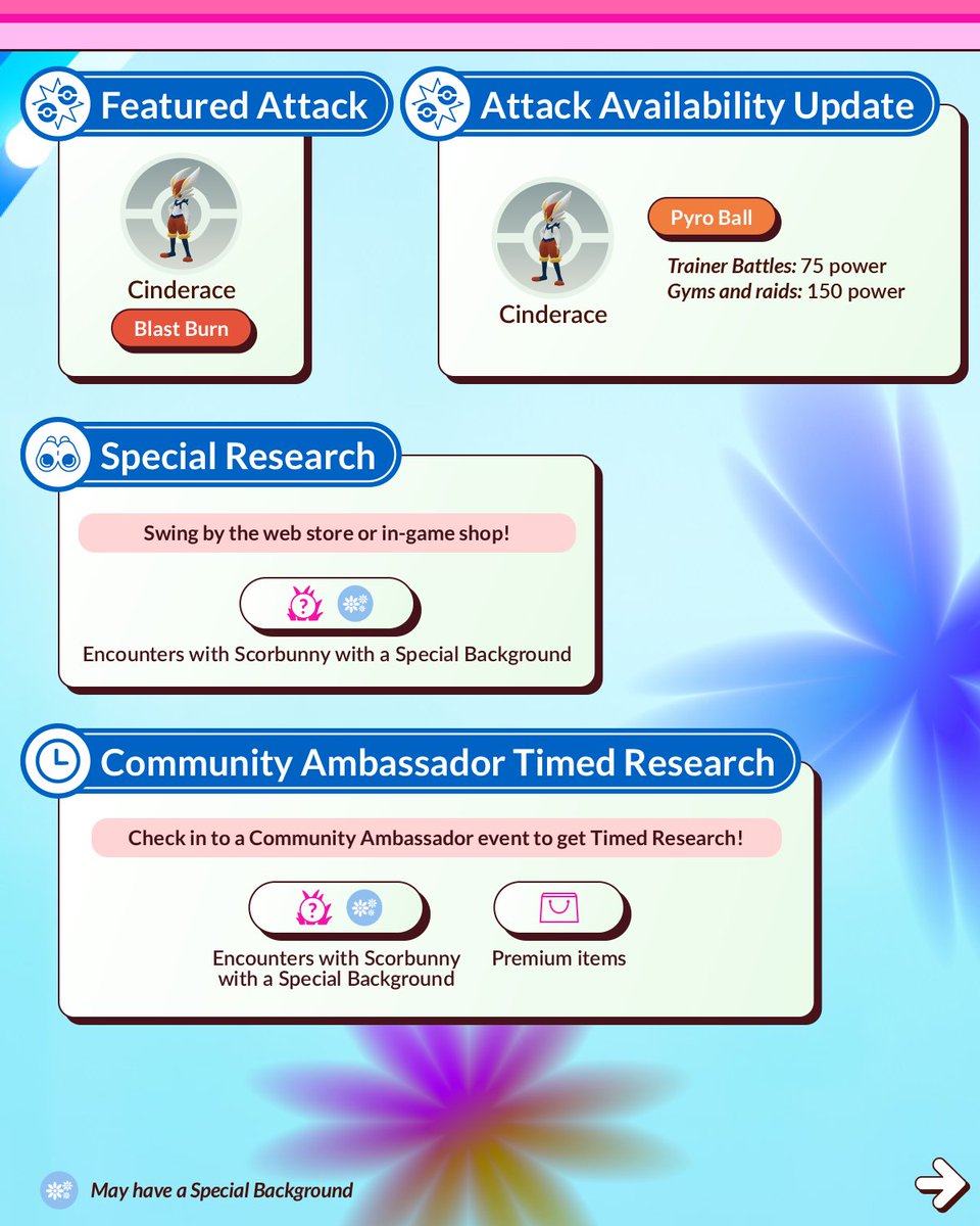 Pokémon GO tweet media