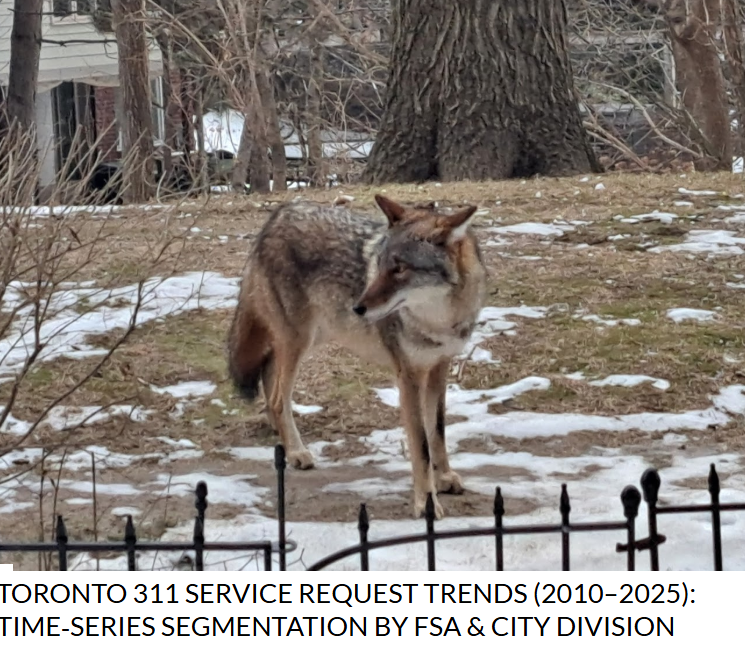 Open Data - Toronto tweet media