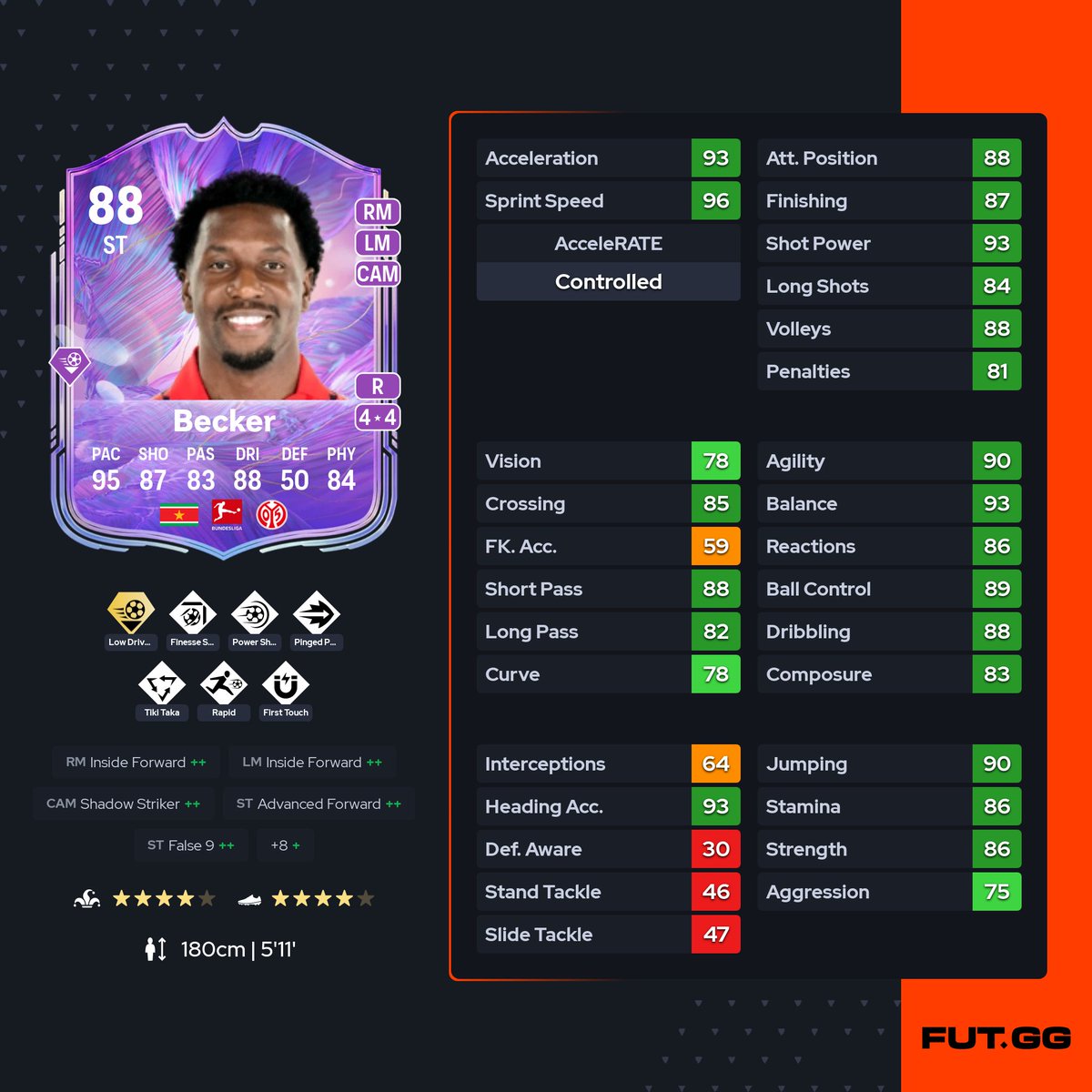 FANSDEFUT tweet media