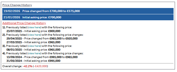 manabouthouse tweet media