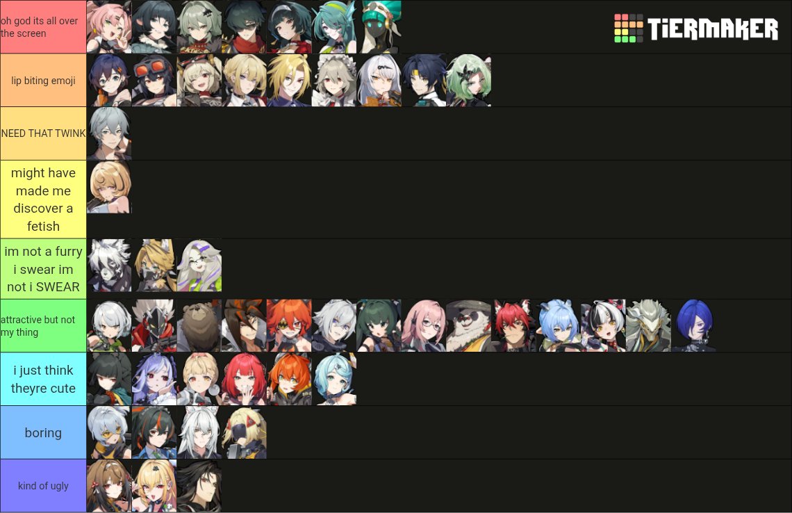 gooning tierlist. plus a few npcs that i felt like adding