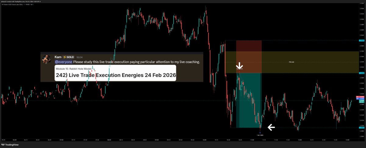 There are levels to this game.