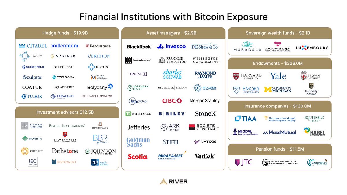 CRYPTO ΝΕΑ tweet media