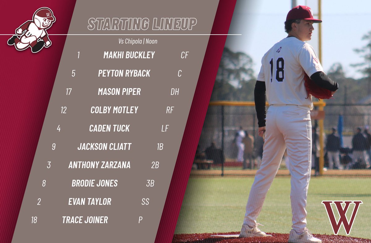 Wallace-Dothan Baseball tweet media