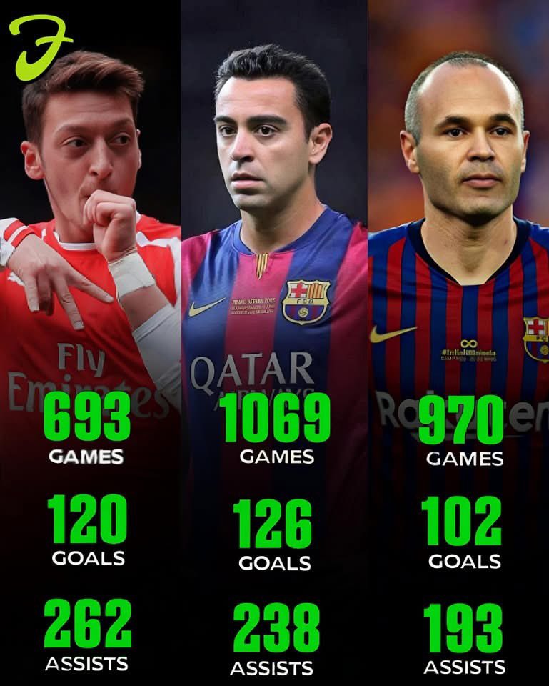 Barcelona fans acts as if this doesn’t exist.😂