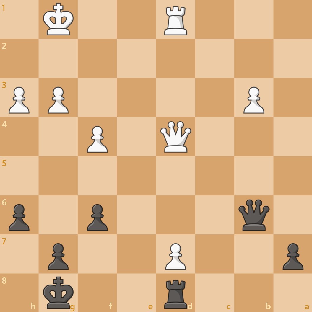 Chess.com tweet media