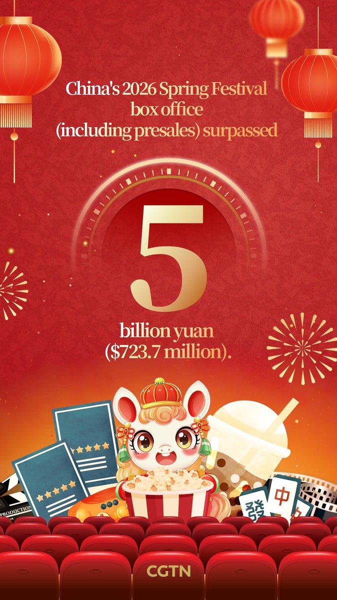 Chinese Embassy in Kenya tweet media