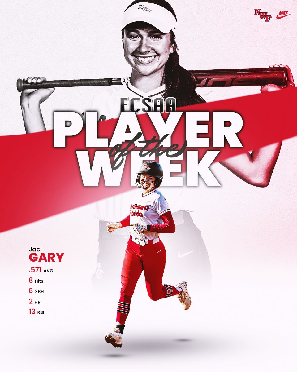 NWF Softball tweet media