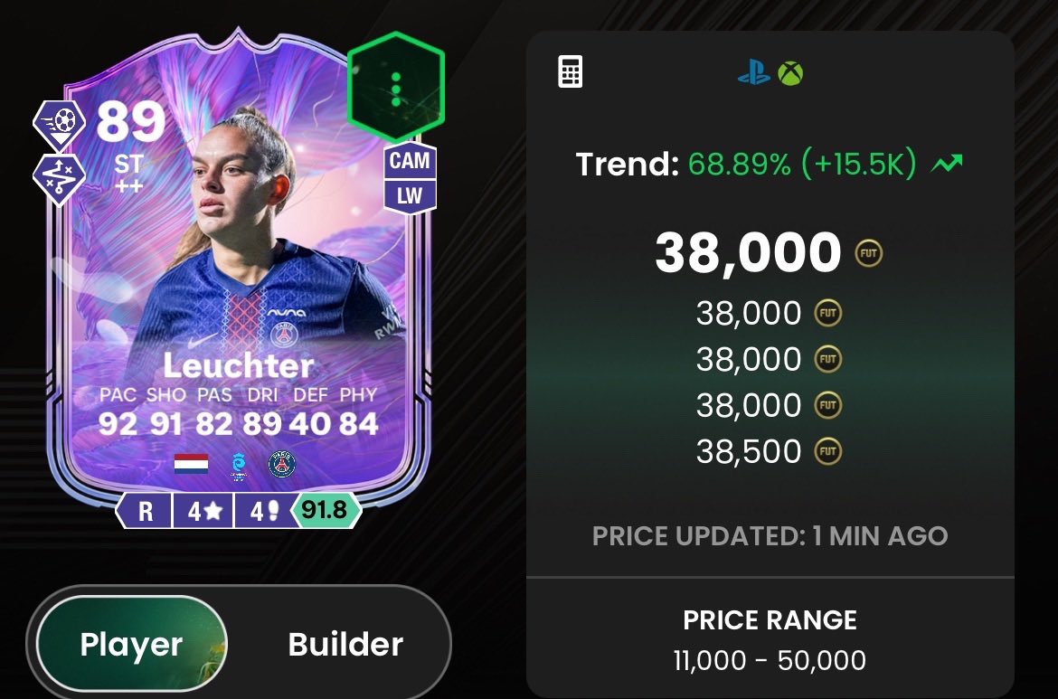 FCTradingEmpire tweet media