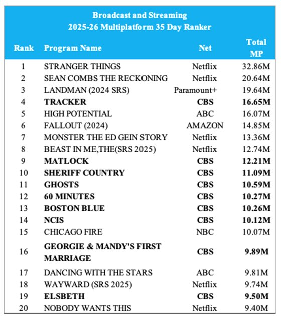 Joe Port 🇺🇸 tweet media
