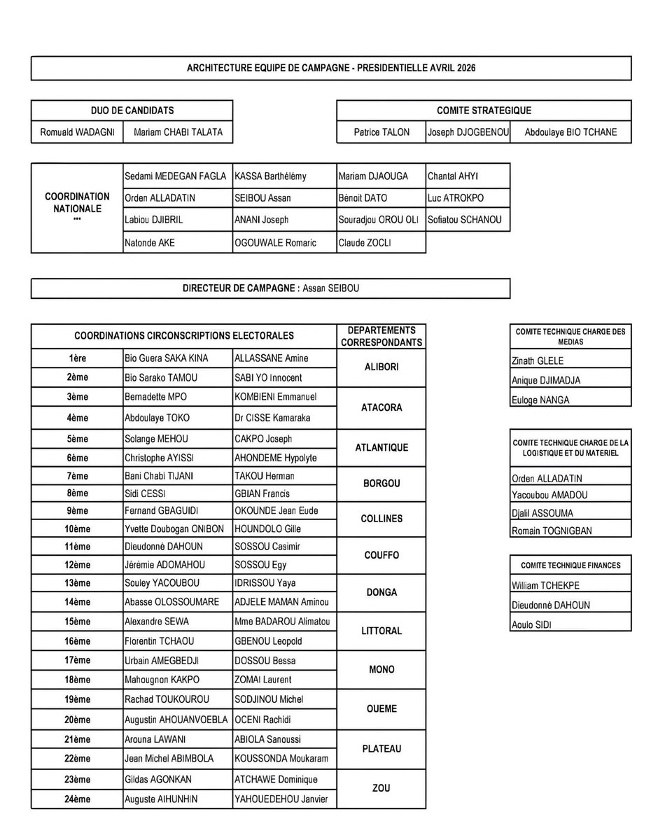 Jean-Yves A. 🇧🇯 tweet media