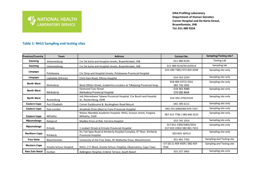 NATIONAL HEALTH LABORATORY SERVICE (NHLS) tweet media