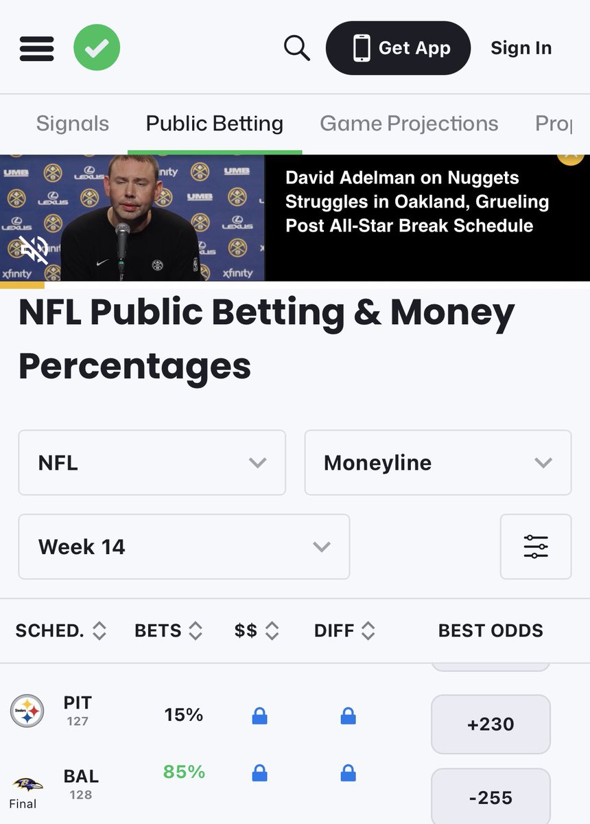 tommytesar's tweet photo. @HoodieRamey @NFLOfficiating Both the Buchanan INT and Likely catch getting overturned via replay in a game where 85% of the public ML bets were on Baltimore felt fishy in the moment. Feels even worse now https://t.co/msOA3oqgf8