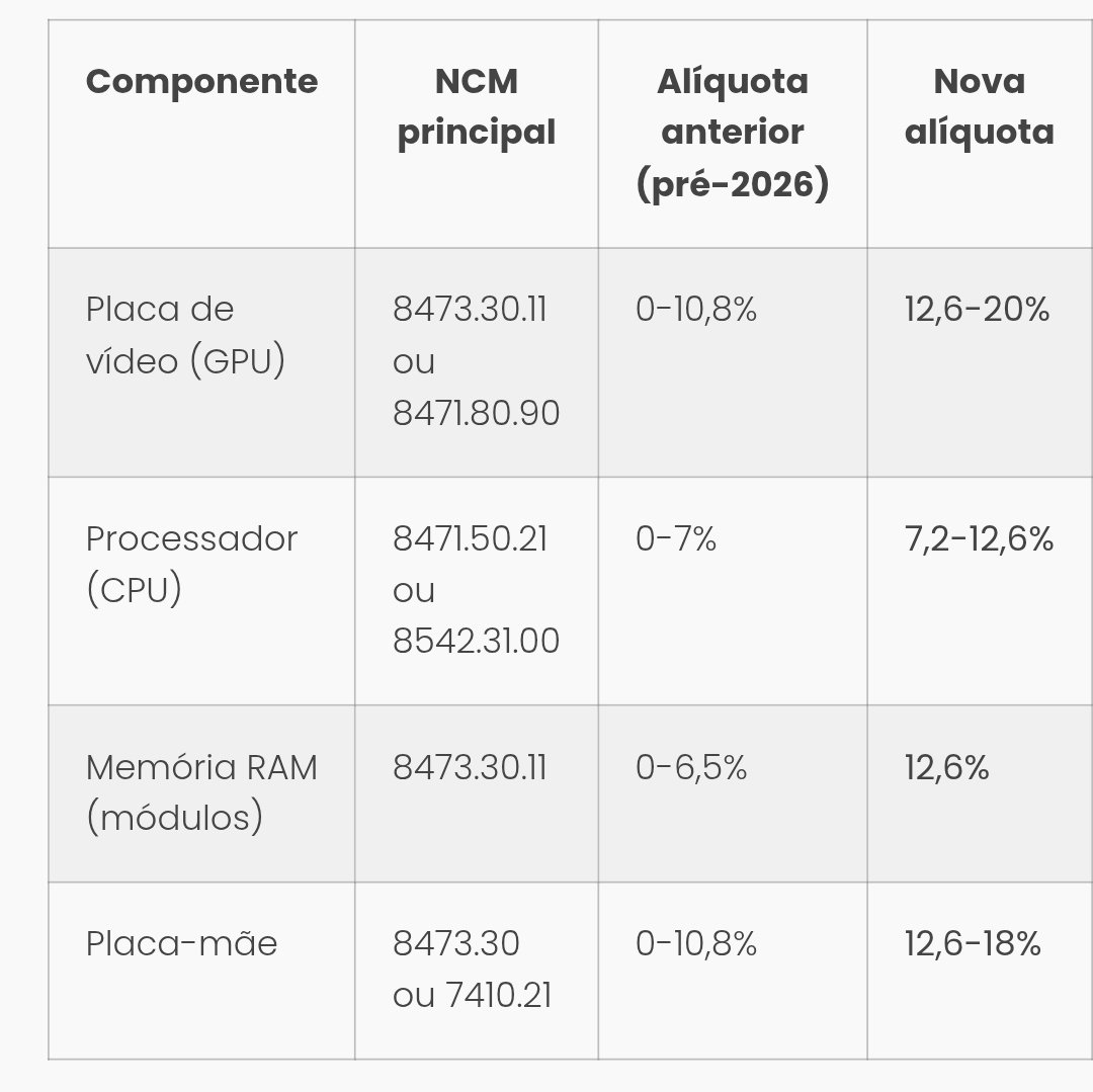 DoutorGoriBR tweet media
