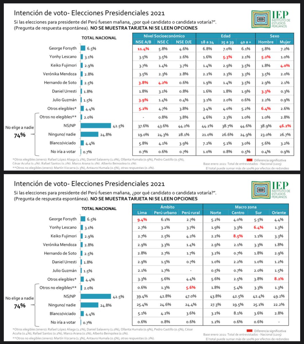Comeñista tweet media