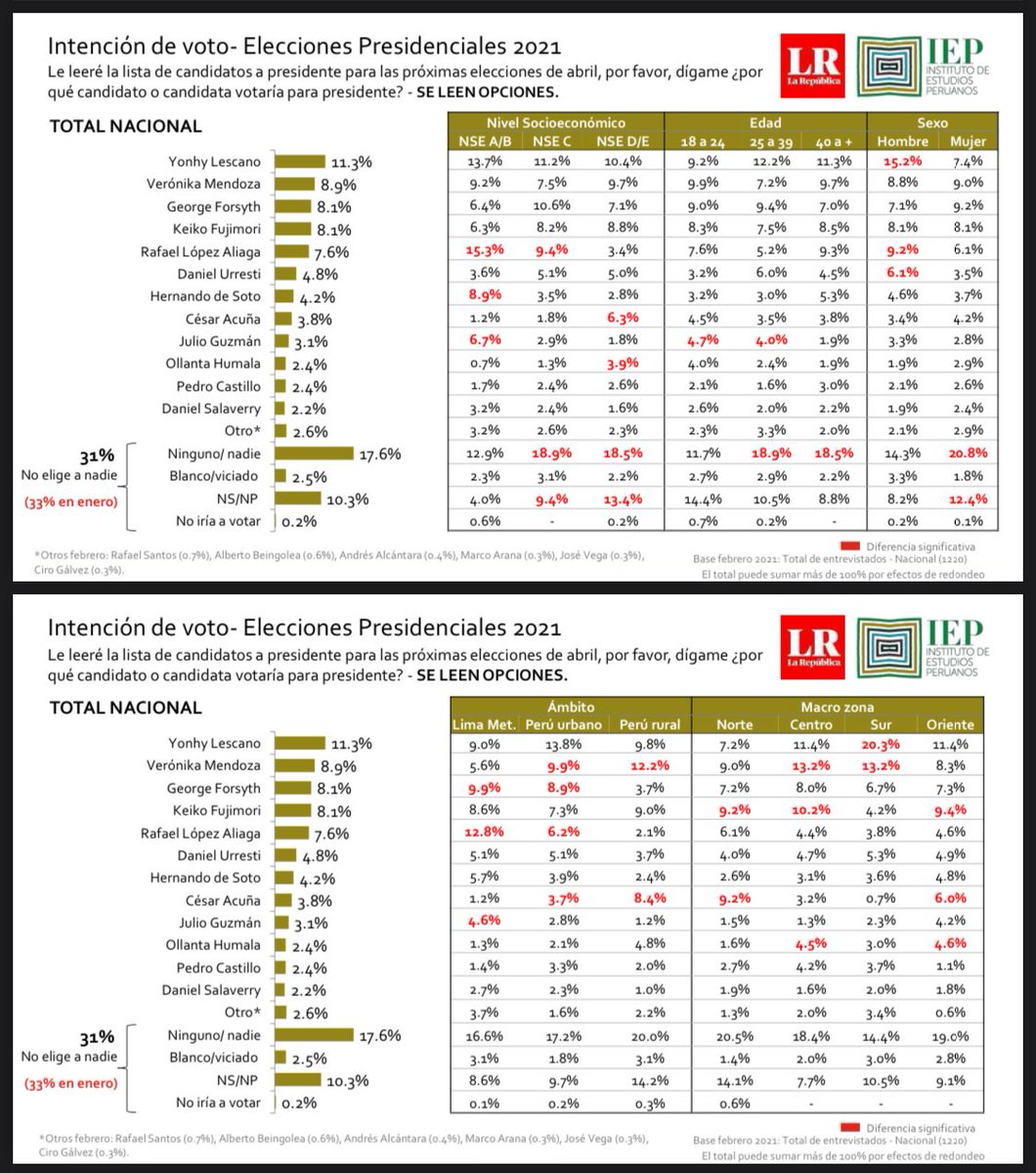 Comeñista tweet media