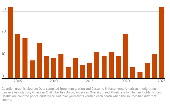TR▲N§HUᙢȂ̶́̾̂͂̓̓̓̔͊̄̏͂̚͝N💀 ̖́ tweet media