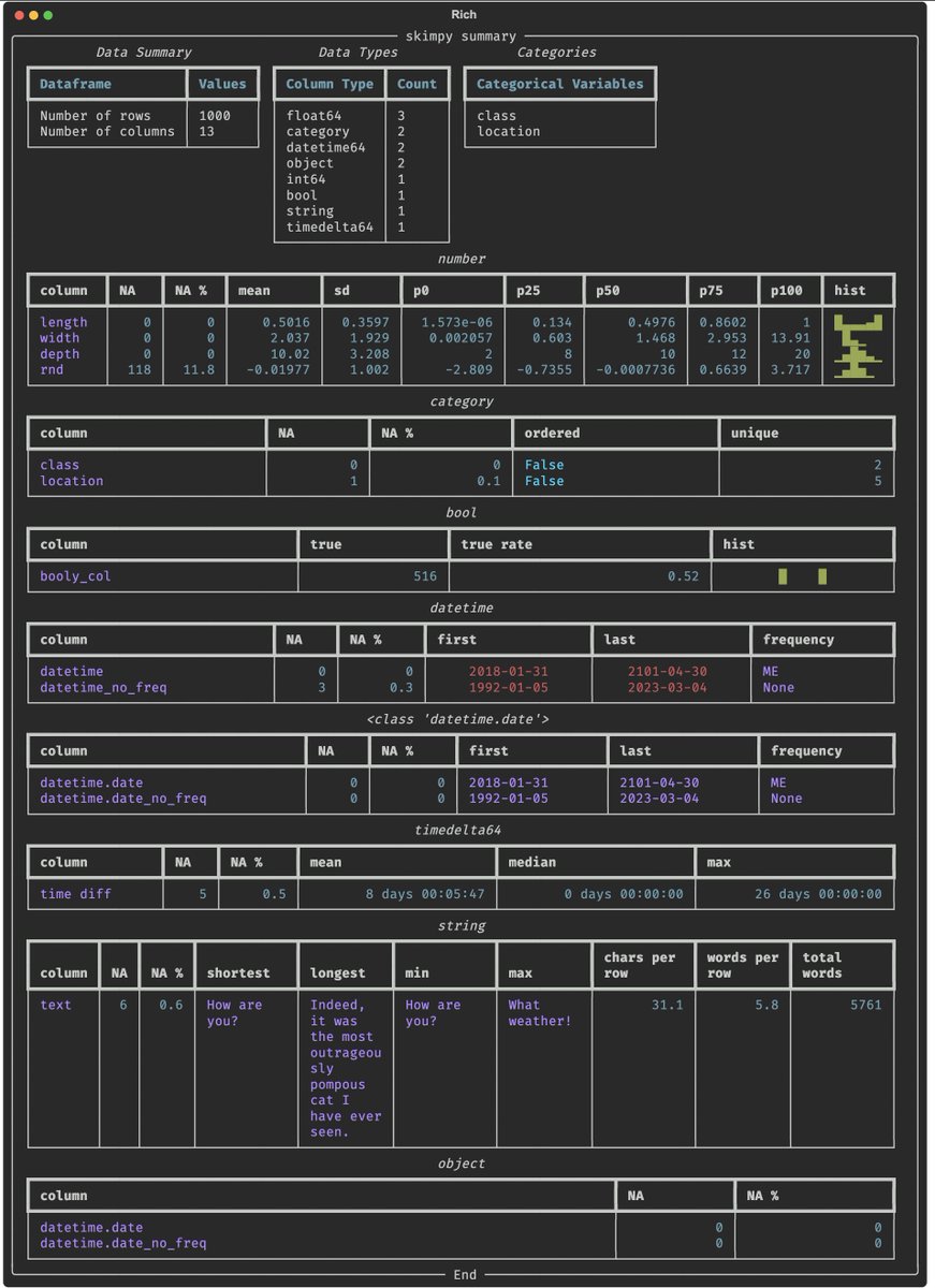 Arthur Turrell tweet media