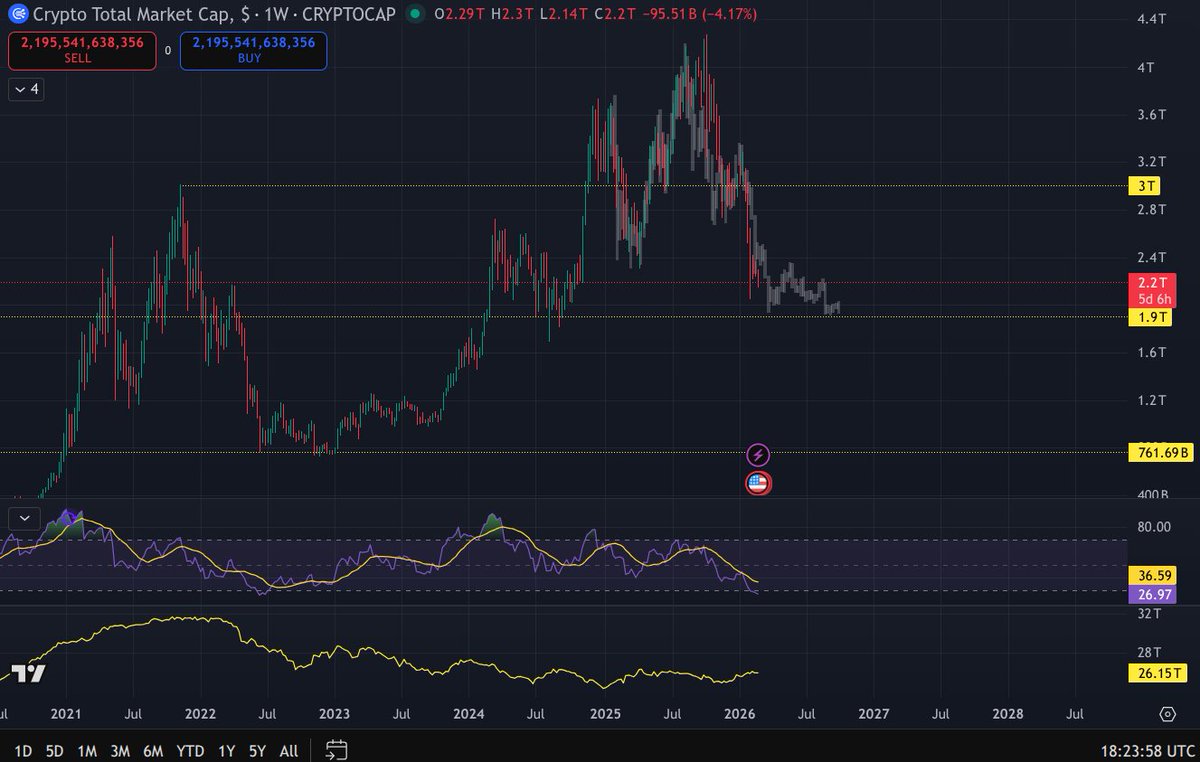 GarnerTrades tweet media