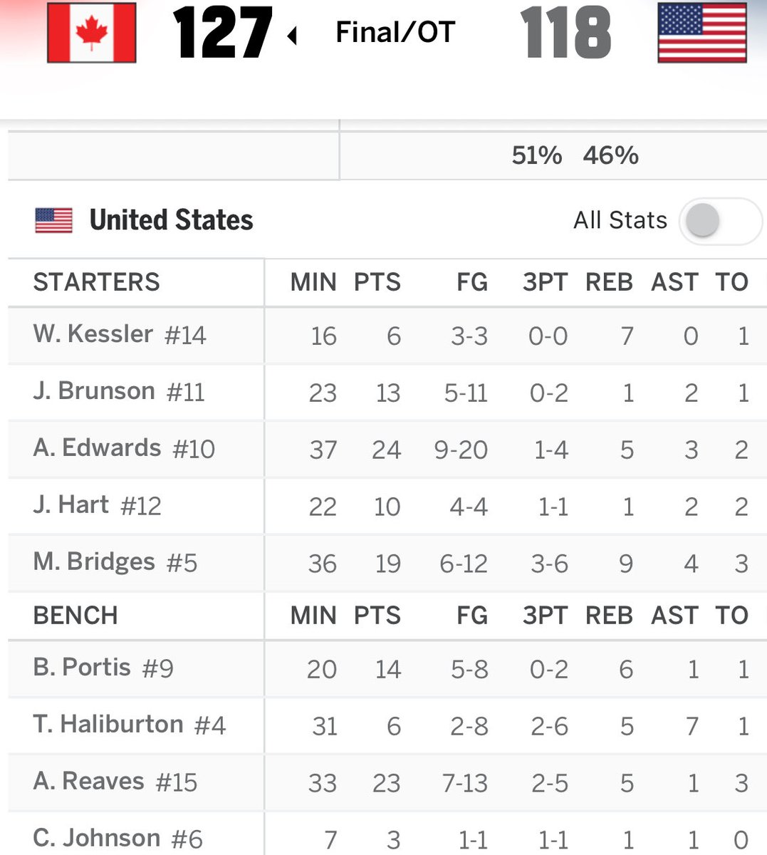 Oak Cliff Soldier 214 tweet media