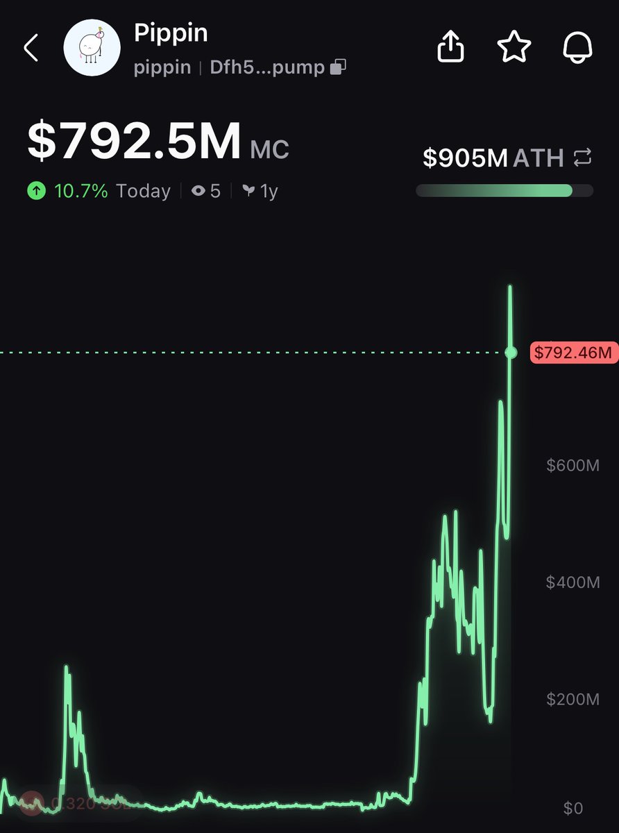 The Alchemist (🧪,⚗️) tweet media