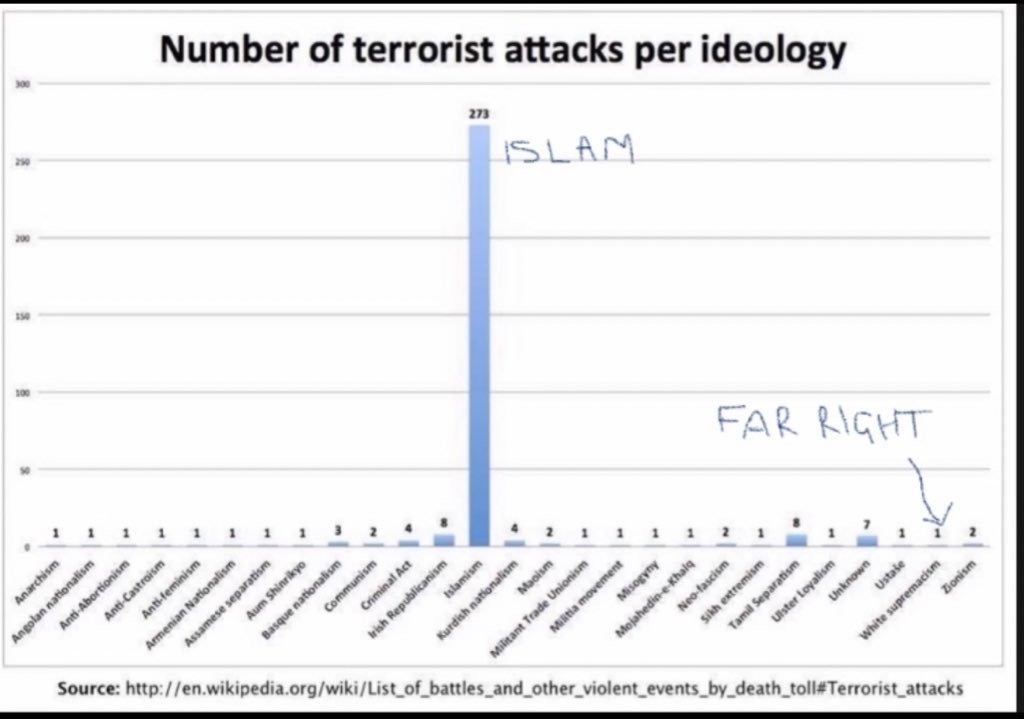 Osmodeus tweet media