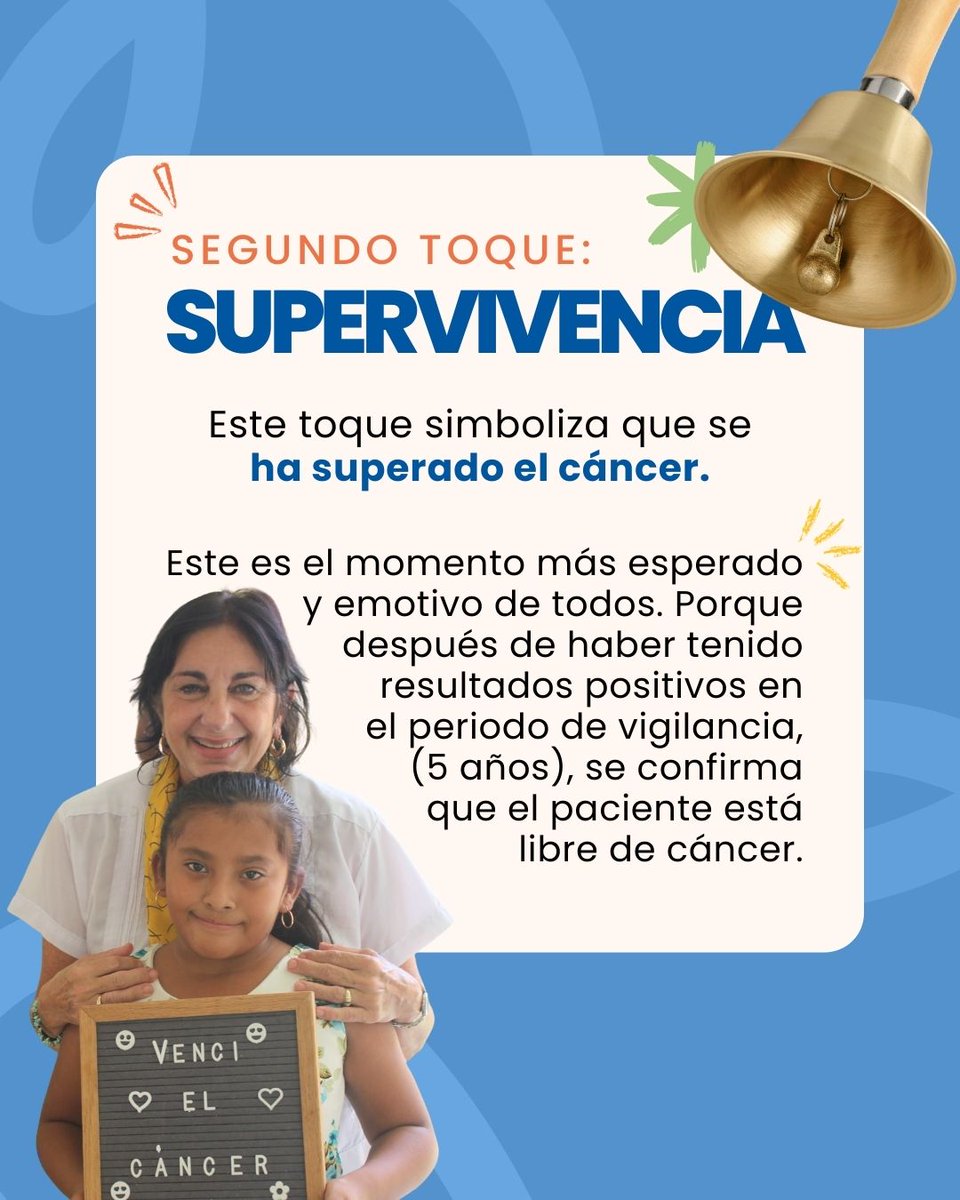 AMANC Yucatán tweet media