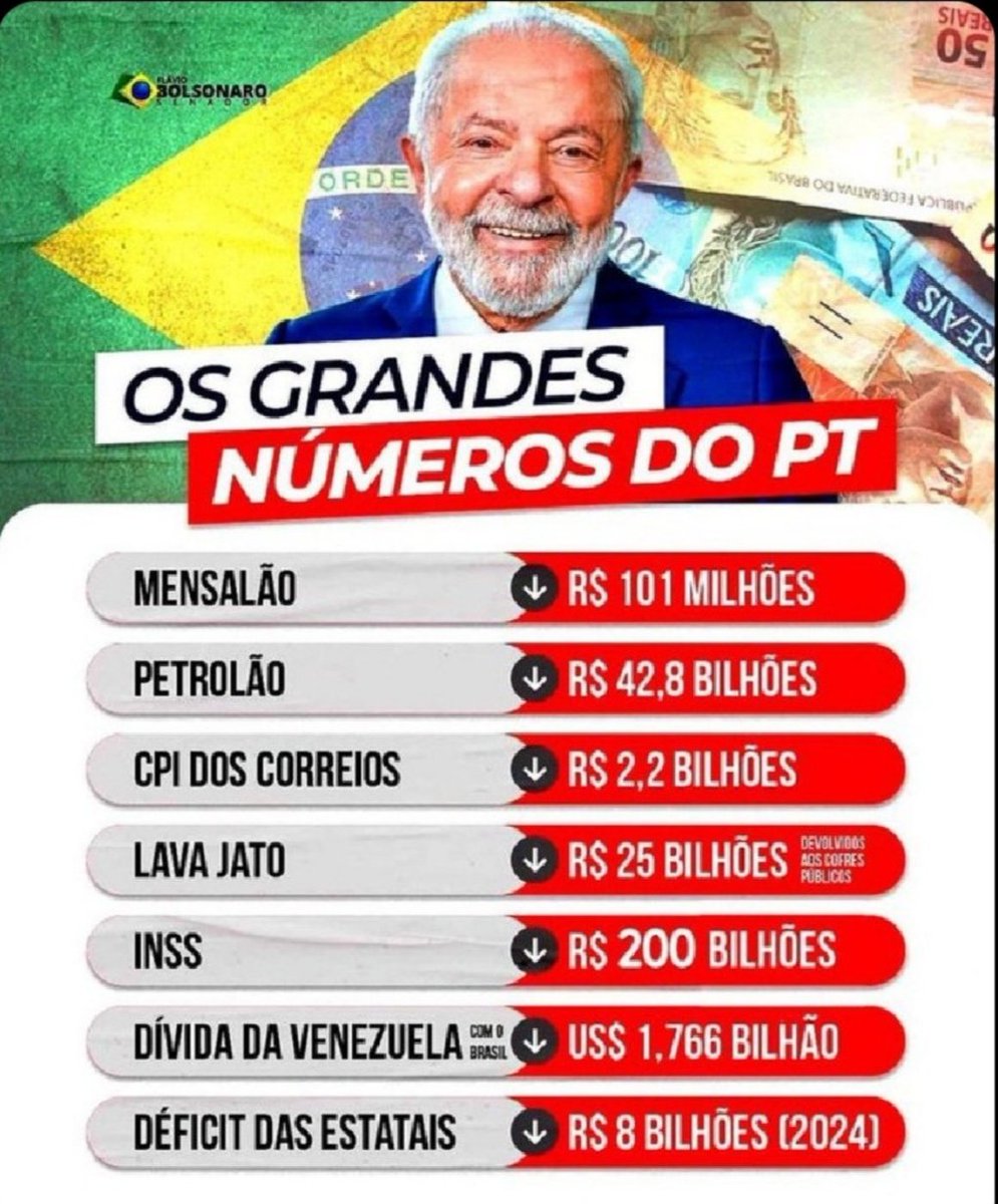 WanderMaxwellP1's tweet photo. @seupedro1945 https://t.co/pnszj57iHi