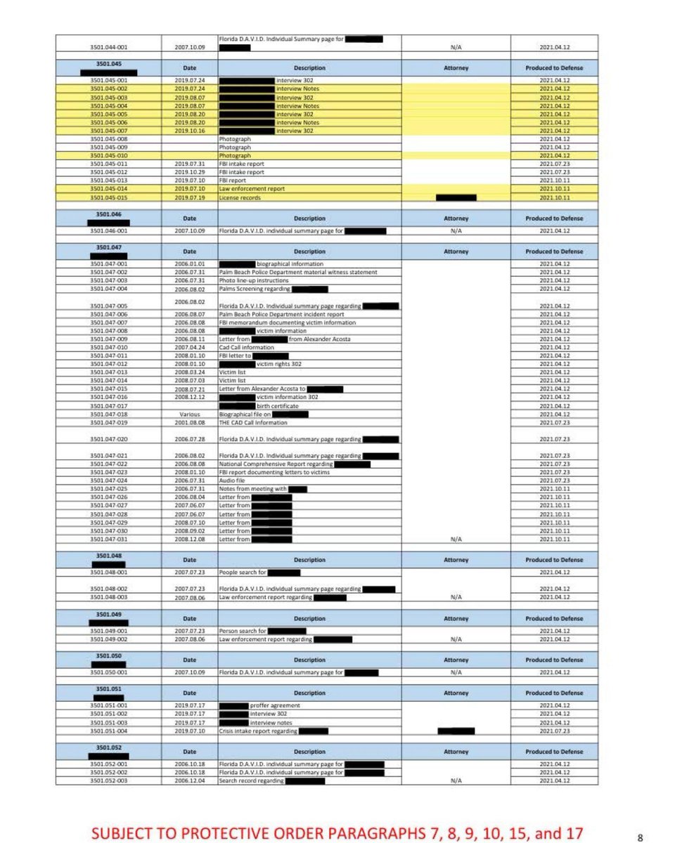 This is the manifest document in the files. The highlighted documents are missing.