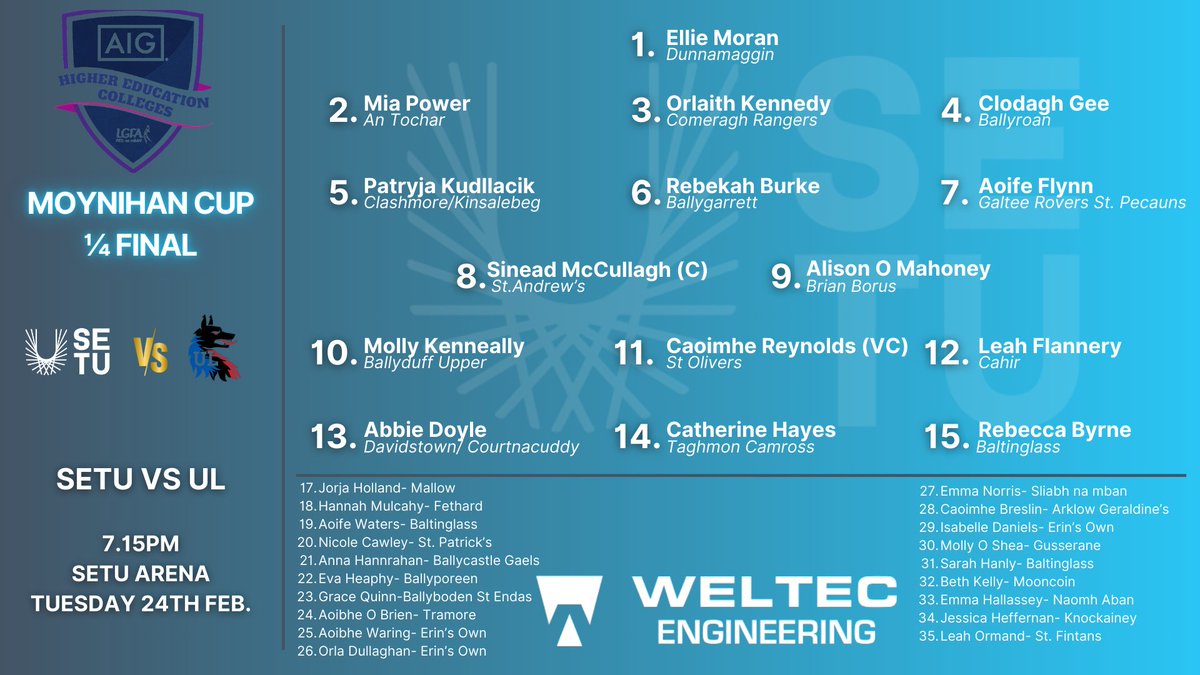 SETU GAA Waterford tweet media