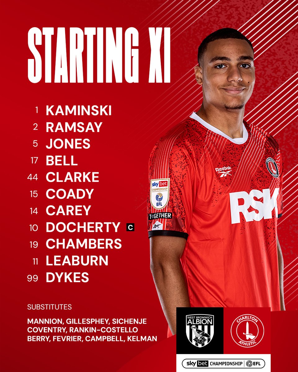 Charlton Athletic FC tweet media