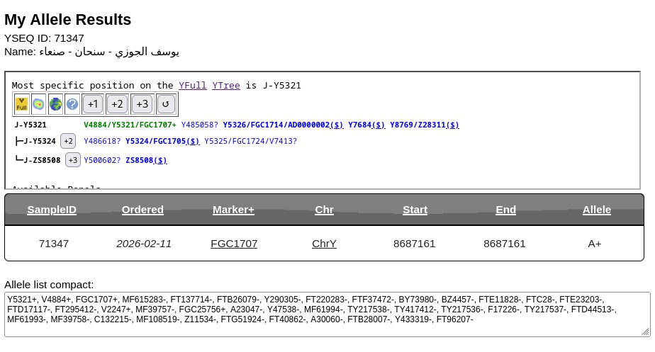 جينات اليمن Yemen's genes tweet media