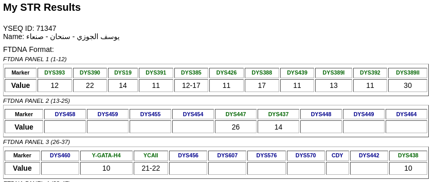 جينات اليمن Yemen's genes tweet media