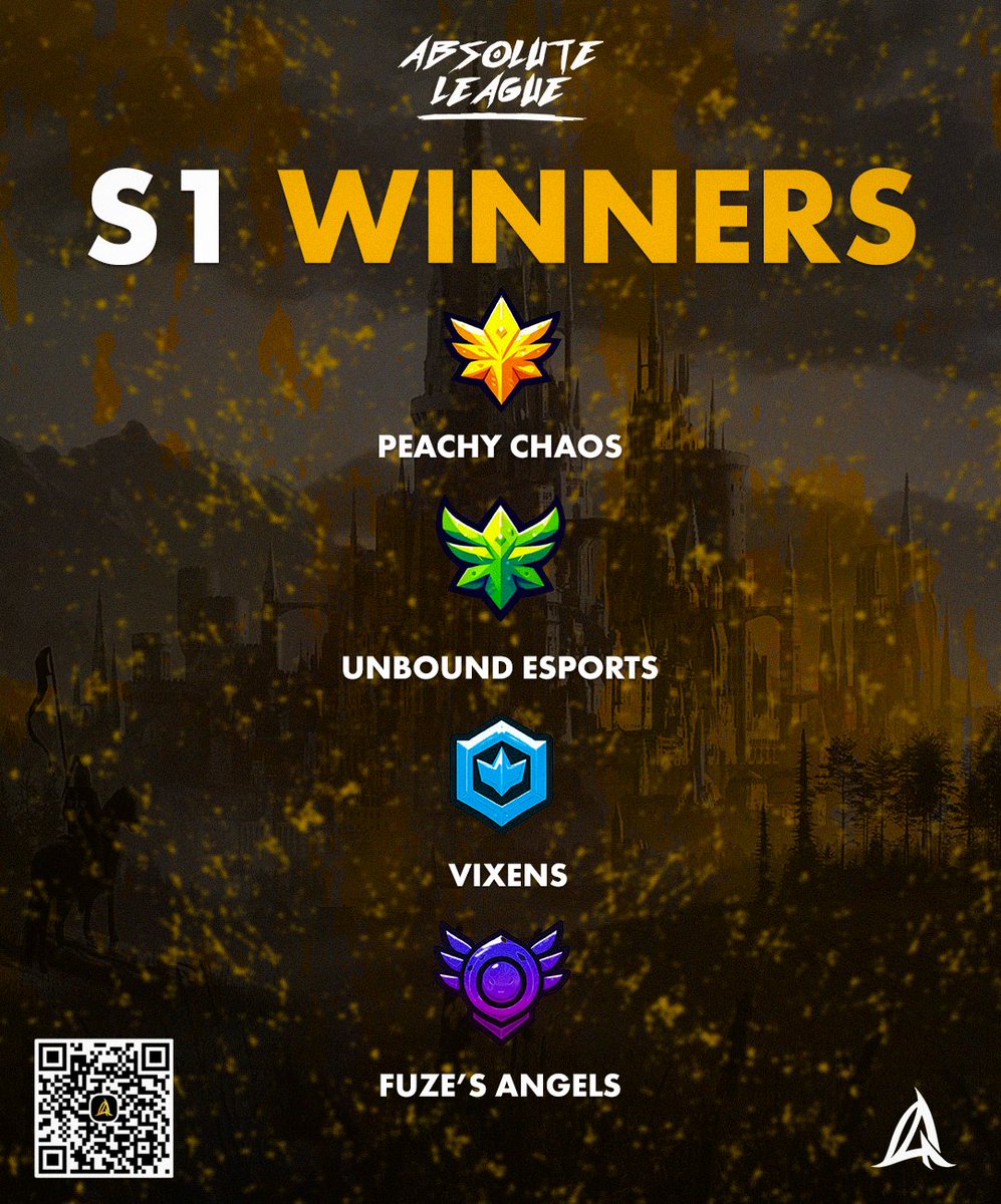 Absolute League tweet media