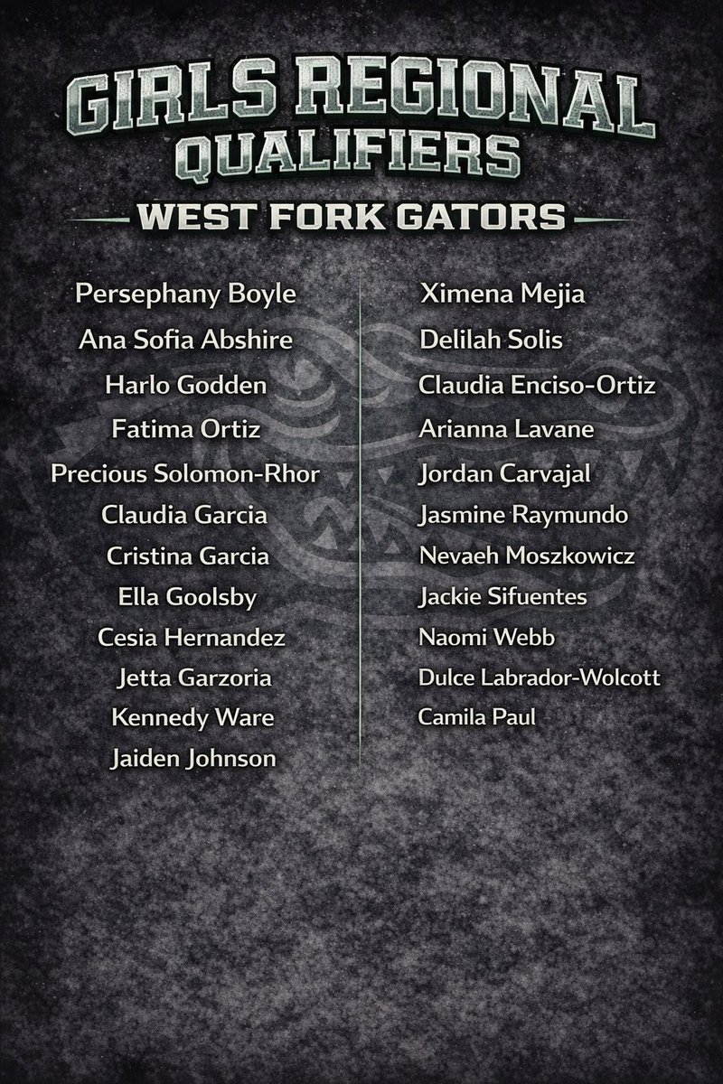 CONGRATULATIONS TO OUR THSWPA REGIONAL QUALIFIERS !