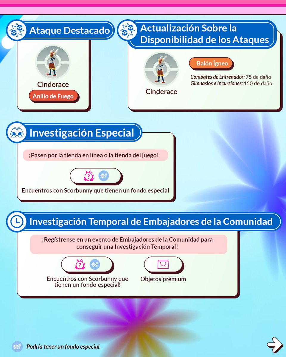 Pokémon GO Latinoamérica tweet media