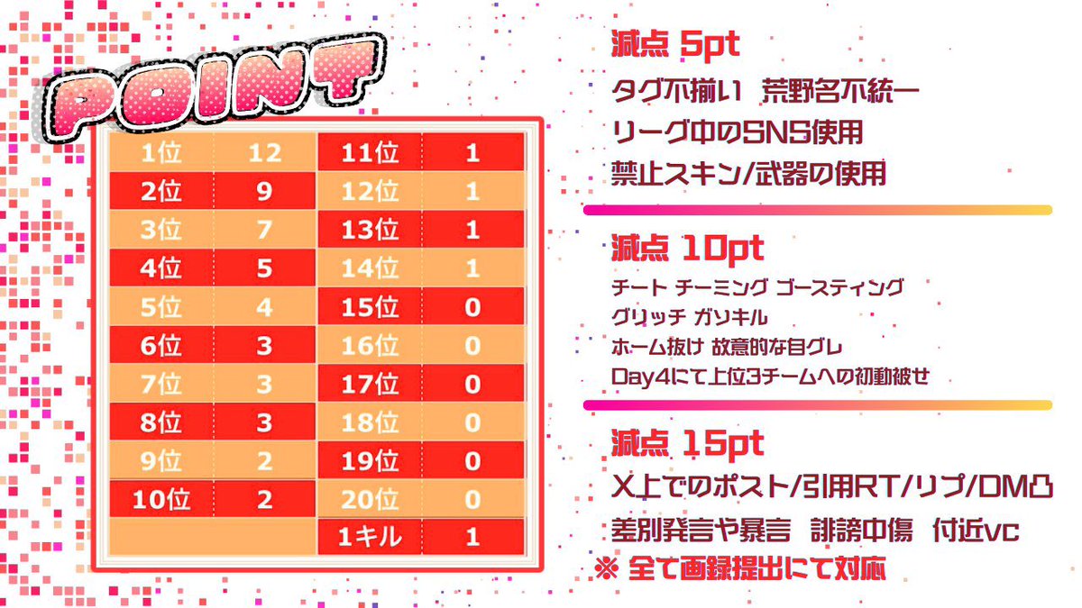 Illegal Crown League 【ICL】 5月リプ応募募集中 tweet media